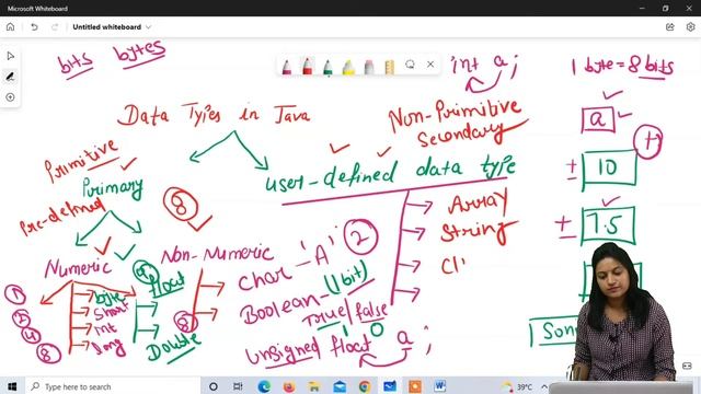 Data Types in Java | Primitive Data Type