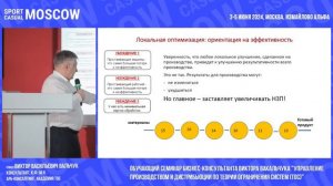 Ошибки управления предприятием. Локальная оптимизация