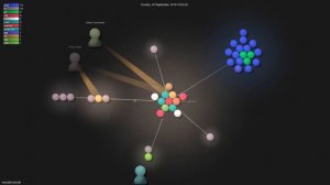 nocodb/nocodb - Grource visualisation