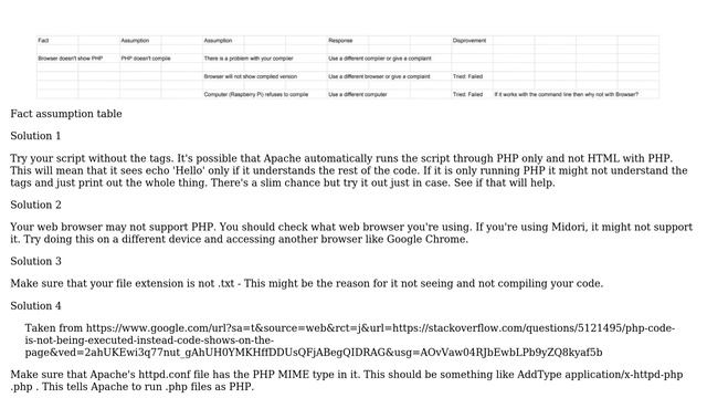 Raspberry Pi: Raspberry pi PHP display code instead of output (2 Solutions!!) смотреть онлайн
