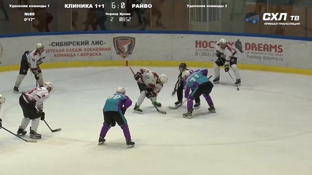 Кубок В.П. Чкалова "Клиника 1+1" - "Райво" . 23 января 2021 года смотреть онлайн