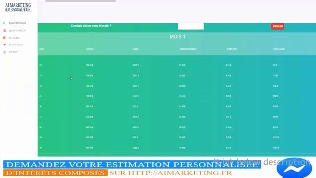 AIMARKETING AI Marketing 4% d'intérêt composés par jour, la nouvelle génération d'investissement смотреть онлайн