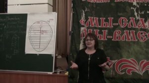 Утро Сварога. Наша задача почистить то, что осталось от Ночи Сварога и закладка новой реальности.