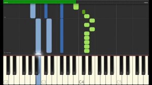 Мильковский - Остаться одни (piano tutorial)