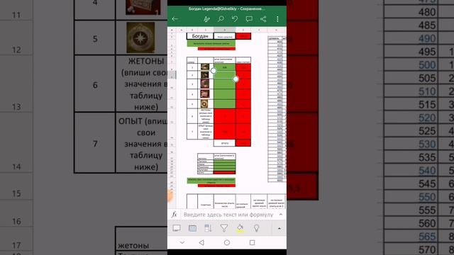 Богдан. Новый калькулятор талантов. Секрет расчета опыта советников