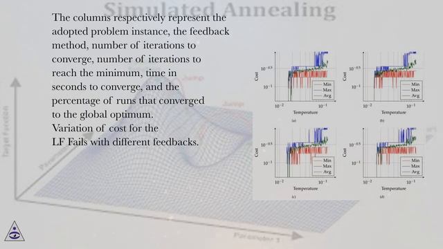 Results and discussion смотреть онлайн