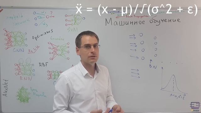 Пакетная нормализация