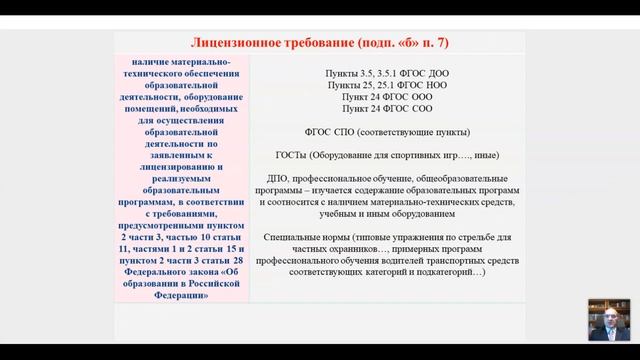 Лицензионные требования к помещением, оборудованию и образовательным программам с 01.01.2021 года смотреть онлайн