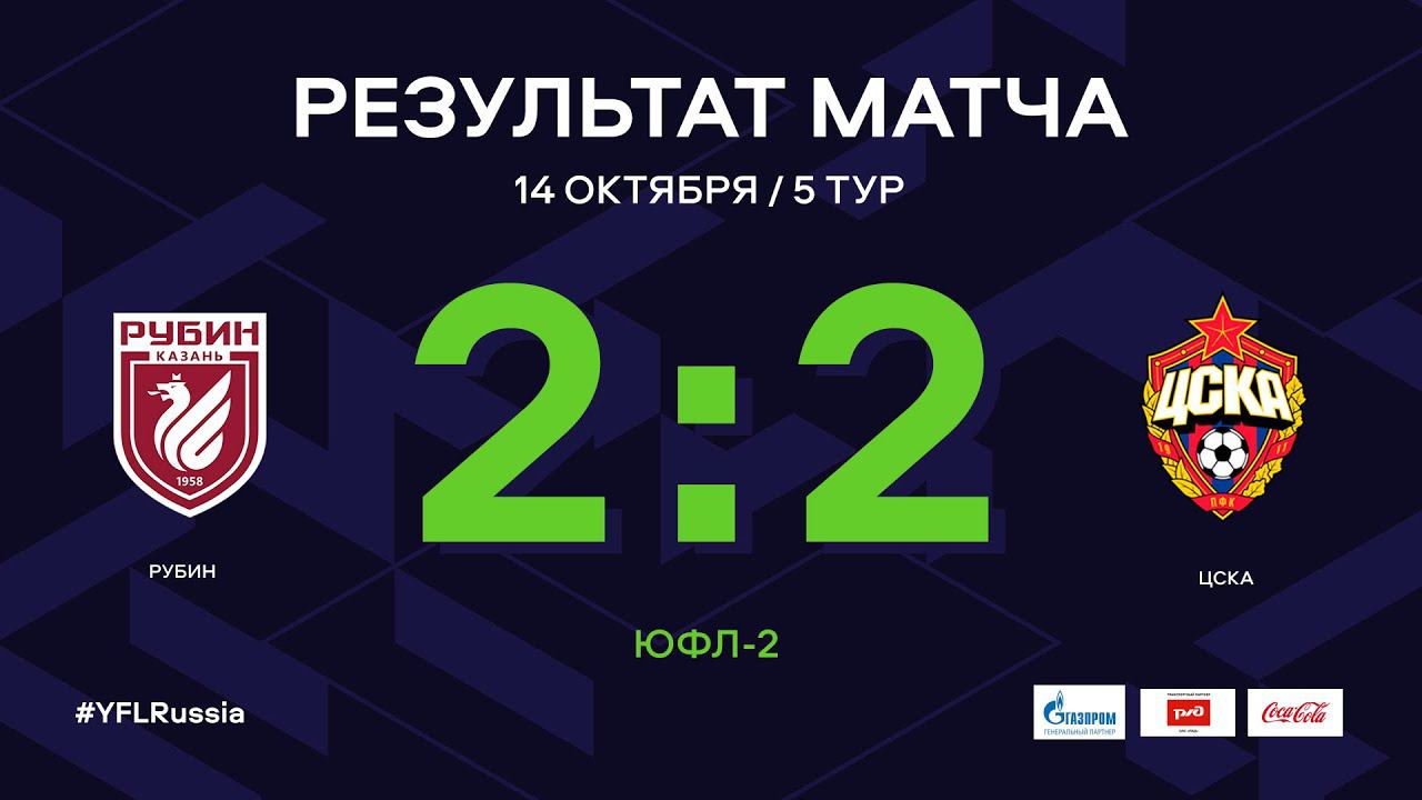 «Рубин» - ЦСКА. Обзор матча | 5 тур | ЮФЛ-2 2020/21