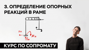 3. Определение опорных реакций в раме ( практический курс по сопромату )