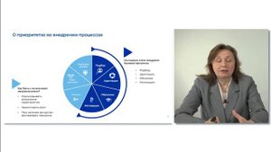 Модуль 4. Основные понятия системы управления персоналом
