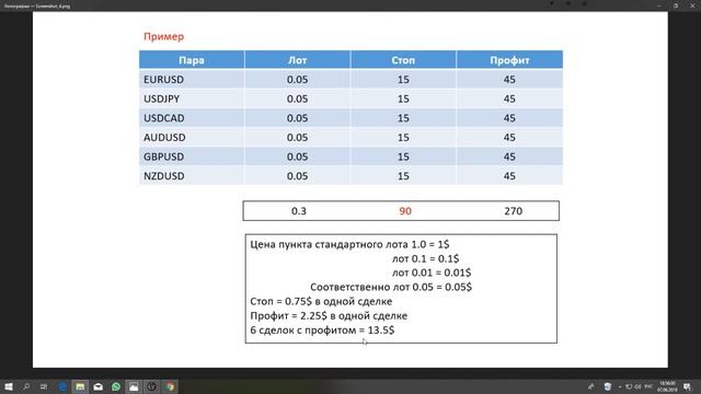 Сколько инструментов торговать ⁉️ На что обращать внимание при выборе смотреть онлайн