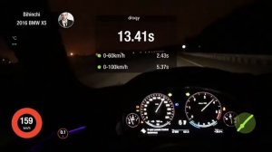 x5 f15 30d stage 2 0-100 0-200 dragy