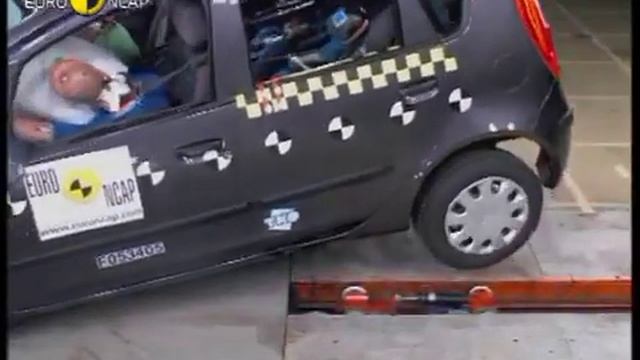 Краш тест Mitsubishi Colt 2005 (E-NCAP) смотреть онлайн
