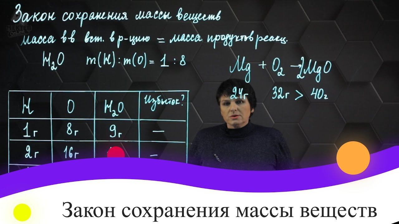 9. Закон сохранения массы веществ. 8 класс.