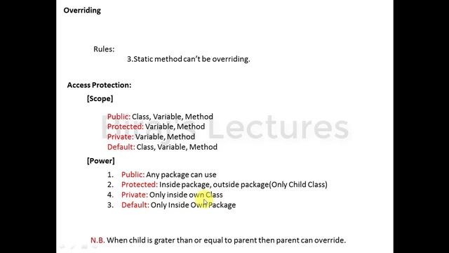 20. Access Protection in Java