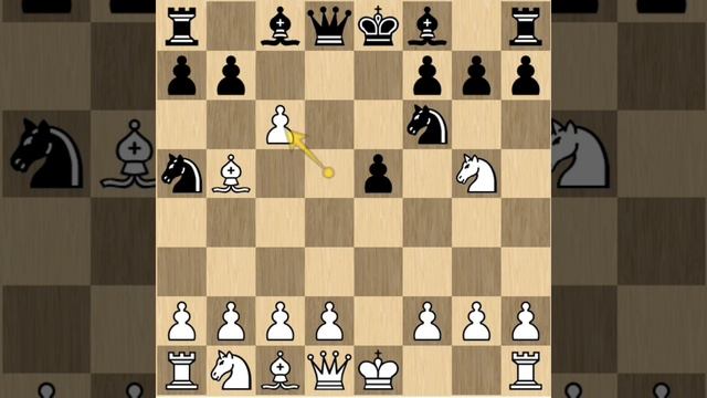 Brilliant Attack on the 2 Knights Defense | Best Chess Games | SKYEchess