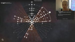 ИДЕАЛЬНАЯ ПРОКАЧКА STALKER ONLINE/STAY OUT