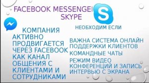 Мобильные мессенджеры.Какой мессенджер лучше подходит для вашего бизнеса