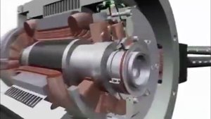 Высокооборотные электродвигатели «SKF» с постоянным магнитом