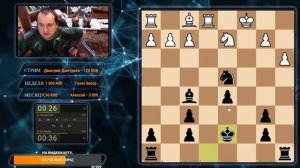 Шахматы. Блиц Chess.com