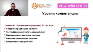 Практикум. "PRO Wildberries - Менеджер маркетплейс" Шаг 2. Обязанности менеджера маркетплейс