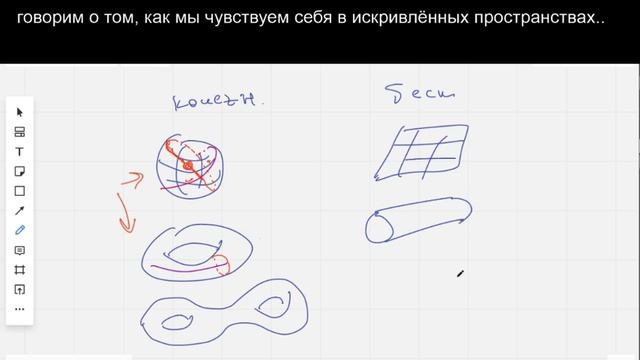 геометрические эффекты вокруг чёрных дыр смотреть онлайн