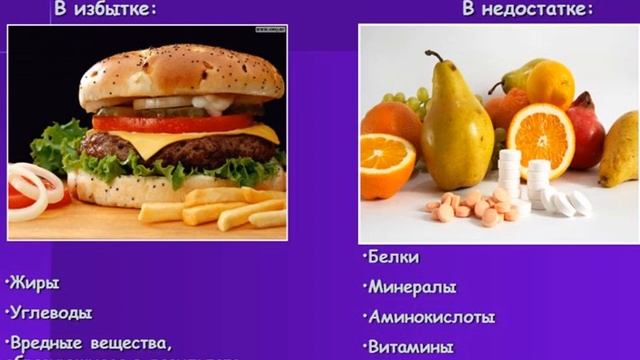 "Питайся правильно" #всемирныйденьздоровья #ЗОЖ #правильноепитание #здоровье