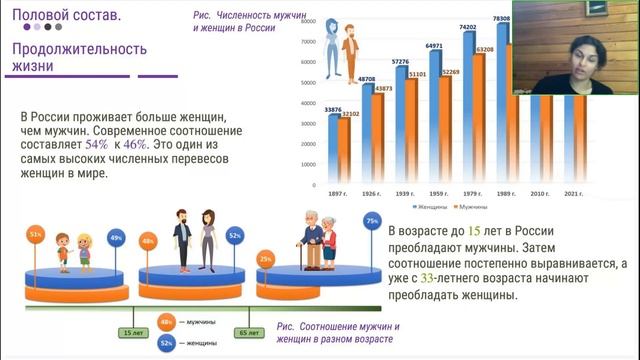 География 10  класс. Открытый урок 19.07.2023
