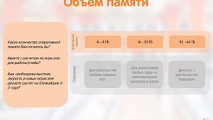 Оперативная память