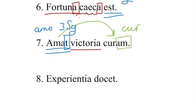 Урок №3, текст №2 – Учебник по латыни Lingua Latina (Мирошенкова, Фёдоров)