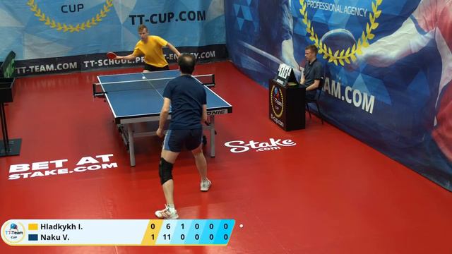 12 июня 2020. Красный зал. TT Cup смотреть онлайн