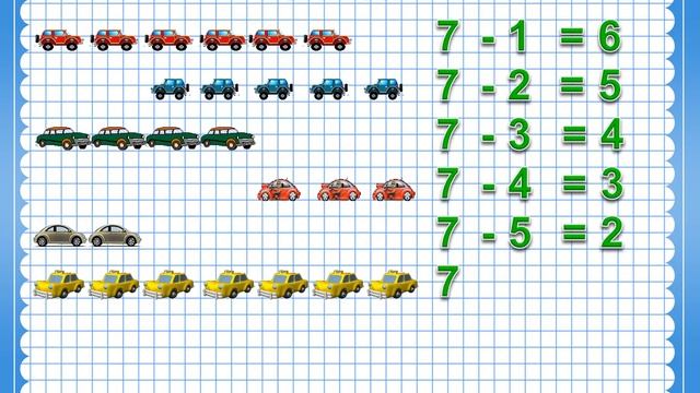 Числовые домики 2 часть. Состав чисел 7-8. смотреть онлайн