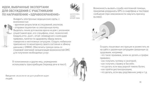 Мастер класс «Цифровизация в территориальном планировании» 03.10.21