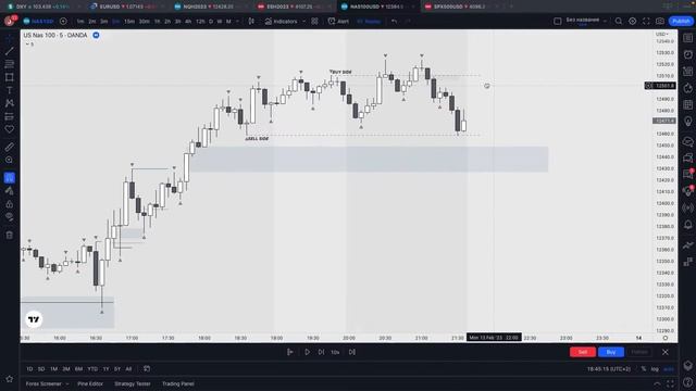 Backtest Index | @vlad_gap | Open stream