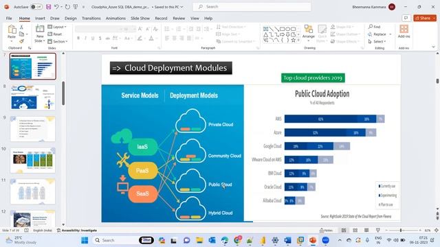 Azure SQL DBA NOV 2023 BATCH 1