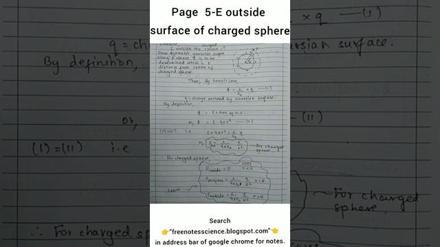 Electrostatics #8-Gauss's Law and its application and Related Graphs