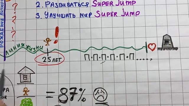 В чём смысл жизни? В чём твоя миссия на Земле? смотреть онлайн