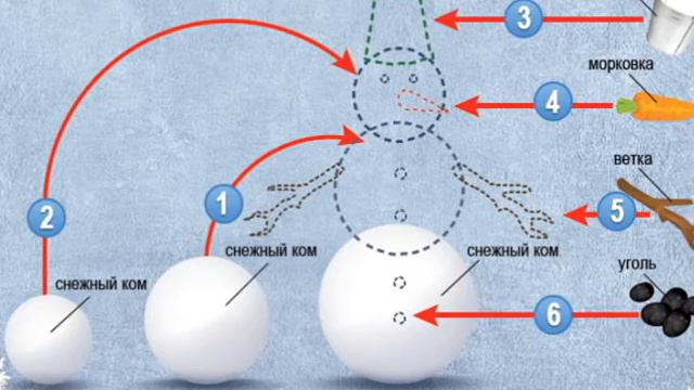 ЛУНОХОД'Ы Баба (Песня Про Любовь) смотреть онлайн