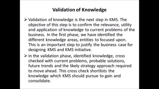 KNOWLEDGE MANAGEMENT SYSTEM AND DEVELOPMENT (MODULE-3) – BCA S5- LECTURE – 26 смотреть онлайн