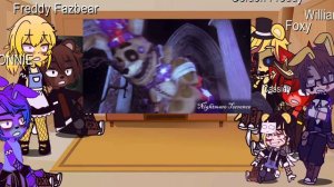 FNaF 1+William React Laplace's Angel (COLLAB)