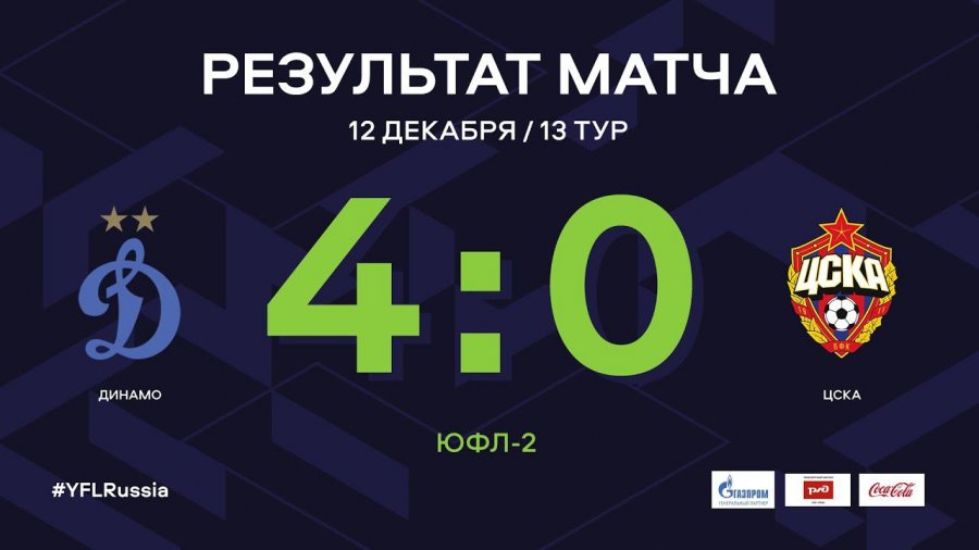 Матчи 13.03 24