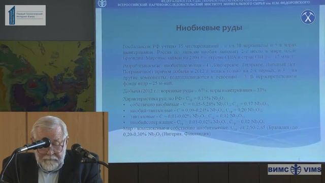 Сырьевая база легирующих металлов: молибден, вольфрам, бериллий, ниобий. Руднев В.В., ВИМС смотреть онлайн