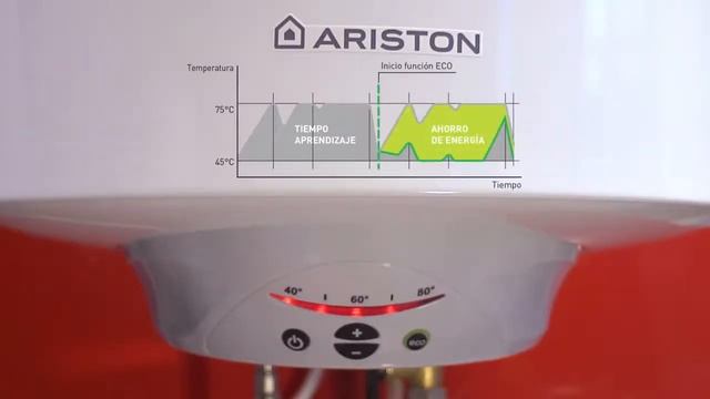 Termos de segunda generación: Ariston PRO ECO смотреть онлайн