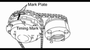 Installation Lexus LS 460 Timing chain