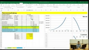 ЛФ Практика 06 Пенсионный Фонд (3)
