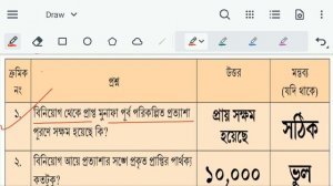 জীবন জীবিকা নবম শ্রেণি ১ম অধ্যায় ২৭ পৃষ্ঠা সমাধান । ছক ১.৫ । Jibon Jibika Class 9 Chapter 1 Page 2