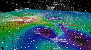 5. Темный поток. Великий Аттрактор. Что за этим может стоять? Как это можно объяснить?