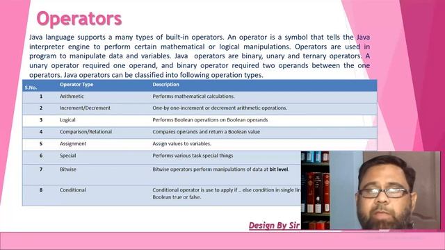 OPP Java Class 4 Sir Masood | Encapsulation | Java Expression & Operators смотреть онлайн