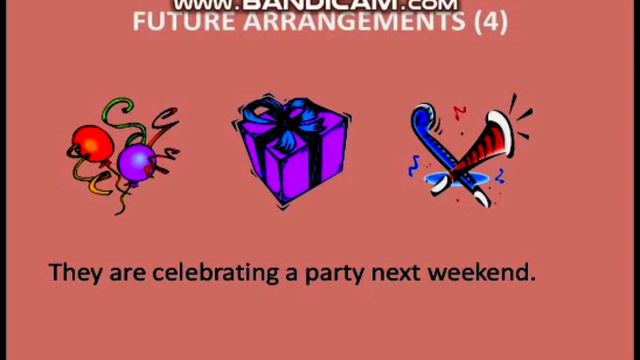 Present Continuous Tense | Present Progressive Tense - in English смотреть онлайн